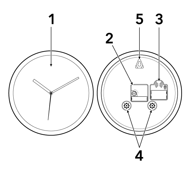 Nestly - Sound wall clock